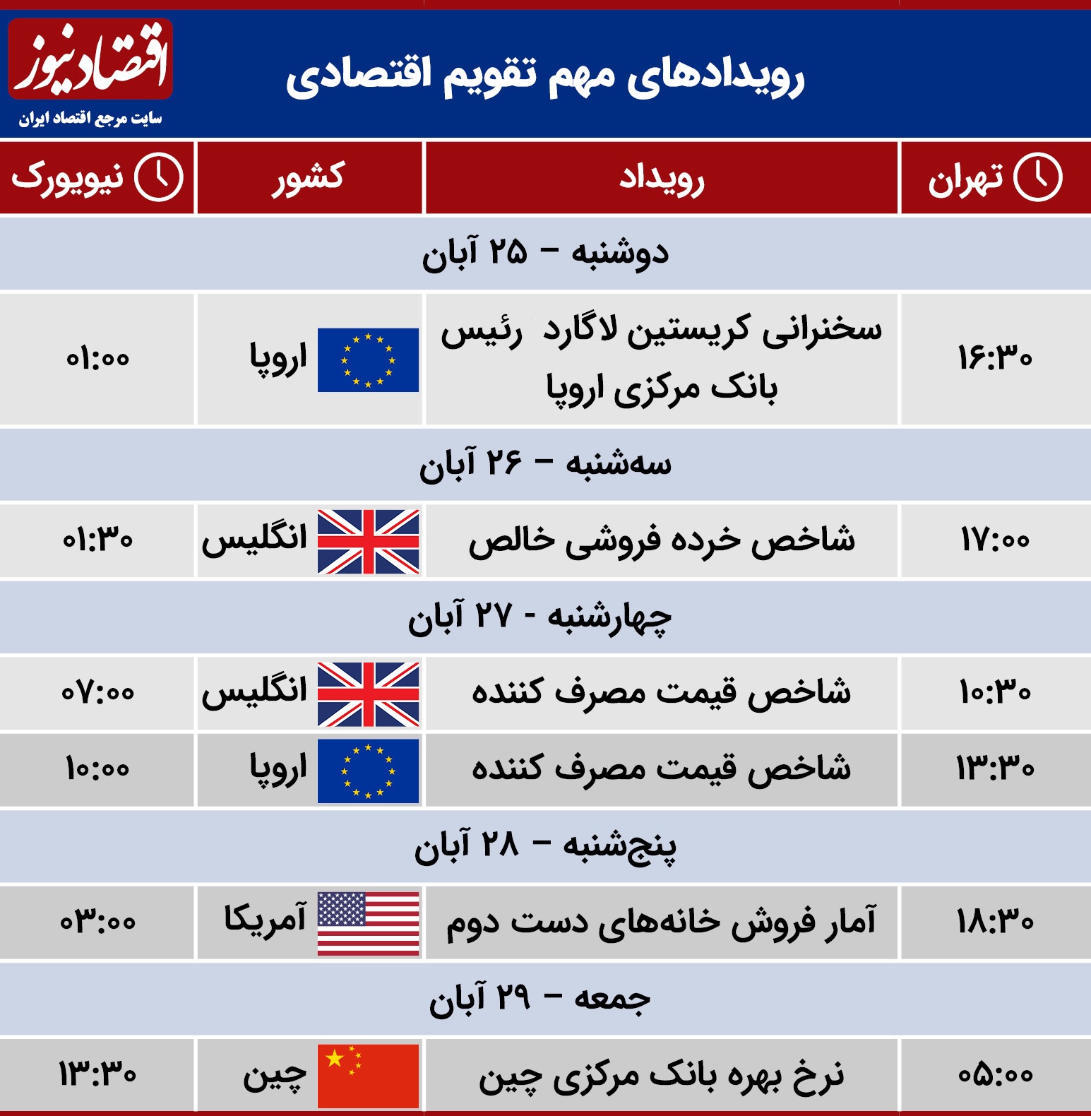 تقویم اقتصادی