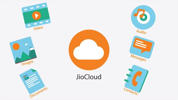 jiocloud