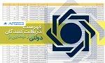 به‌روزرسانی فهرست دریافت‌کنندگان ارز نیمایی و دولتی