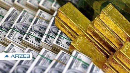 قیمت سکه، طلا و ارز ۹۹.۰۹.۰۹
