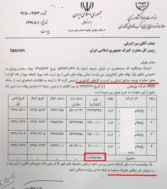 گمرک جمهوری اسلامی ایران , واردات , 