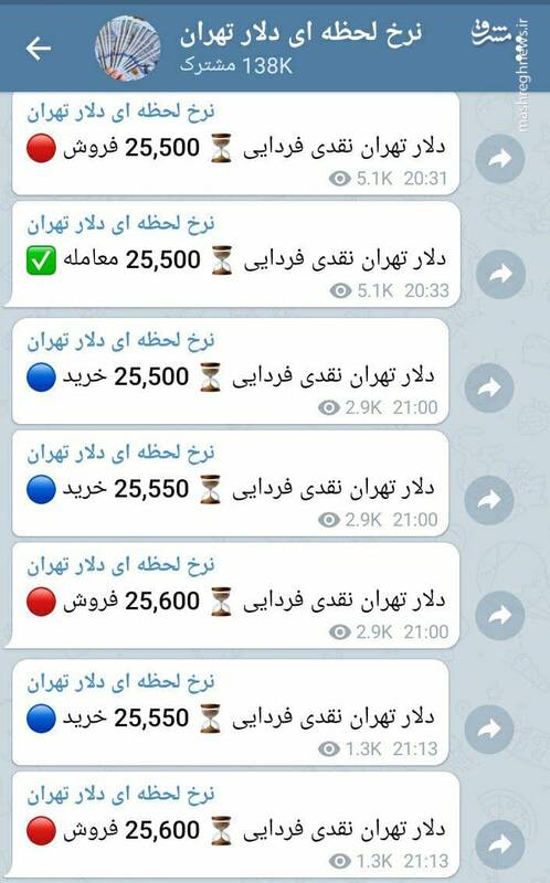 روایت نماینده مجلس از جهش دقیقه‌ای نرخ دلار فردایی 