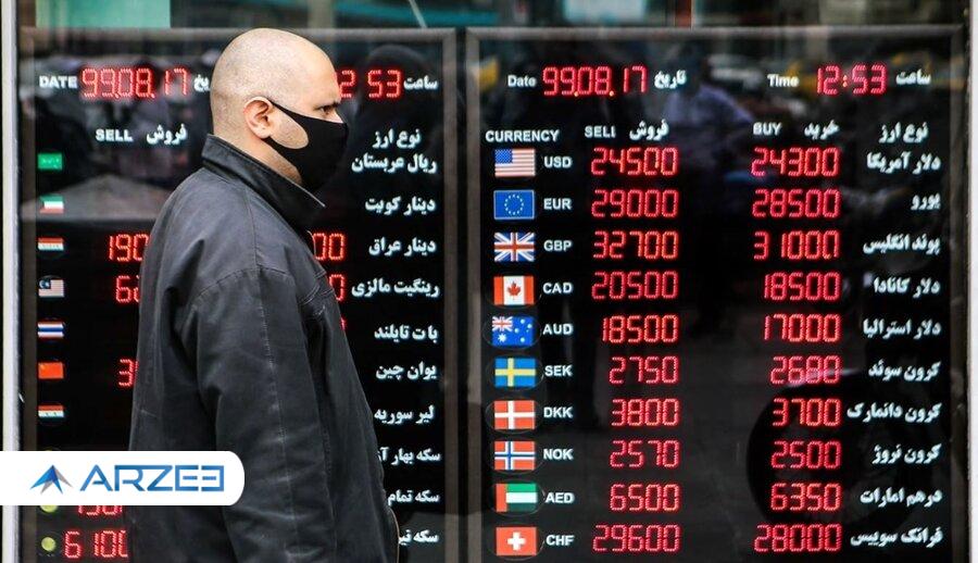 متغیرهای کلان اقتصادی تاخیر دارند اما دروغ نمیگویند