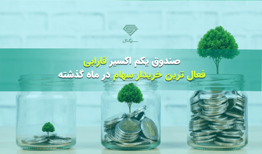 صندوق یکم اکسیر فارابی، فعال ترین خریدار سهام در ماه گذشته