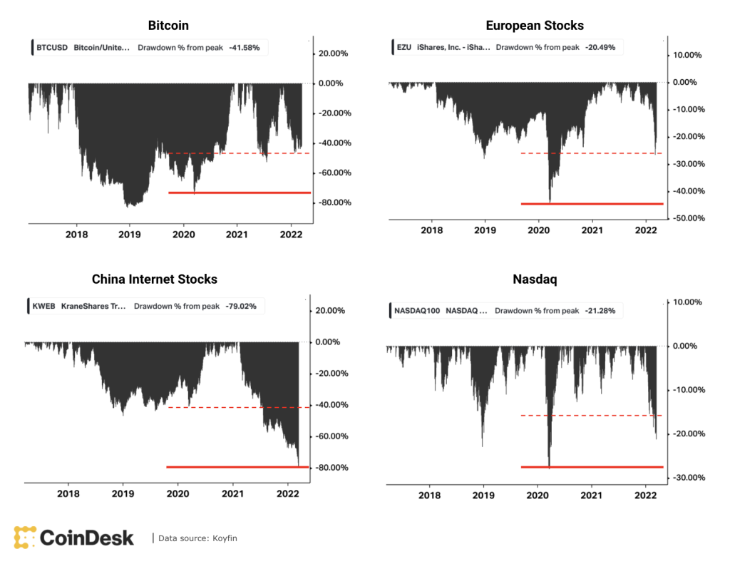 وضعیت بازار: شمارش معکوس برای اعلامیه بانکی مرکزی آمریکا