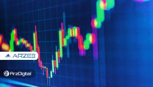 تحلیل قیمت بیت کوین: بازار در آستانه شکستن یک مقاومت کلیدی