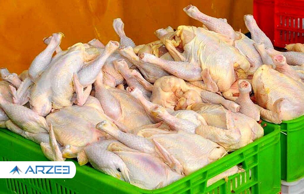 تخصیص ۱۶۵ هزار میلیارد ریال تسهیلات به تولید کنندگان محصولات پروتئینی و لبنی