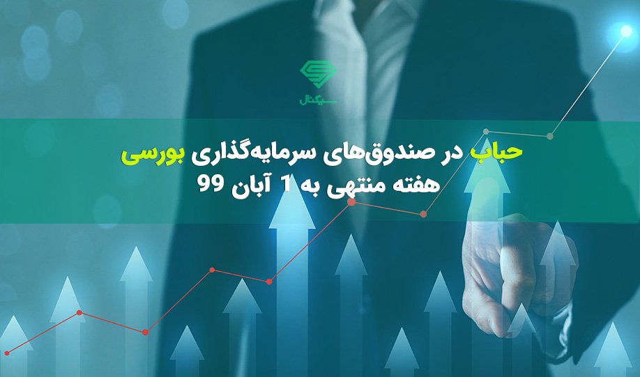 حباب در صندوق های سرمایه گذاری بورسی (ETF) | هفته منتهی به 1 آبان 99
