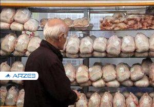 اقدامات دستگاه‌های مسئول برای تعادل در بازار گوشت قرمز و مرغ