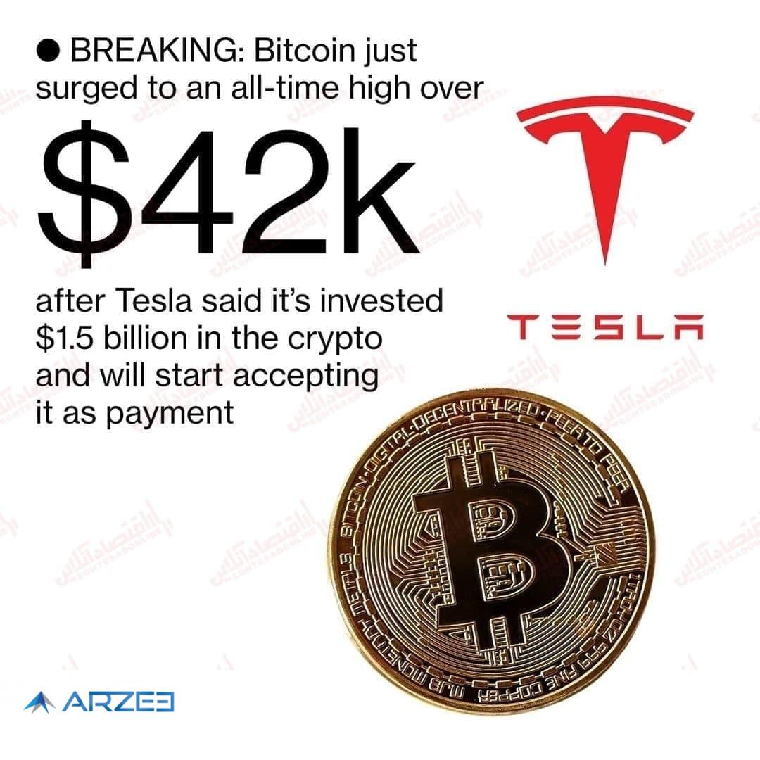 بیت کوین