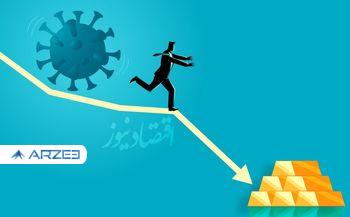 دو قرار بزرگ در بازار طلا