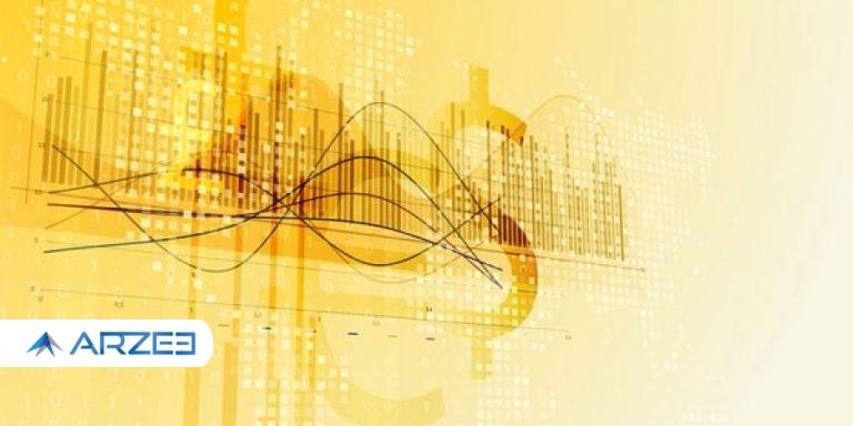 سقوط شدید قیمت طلا و دلار در بازار