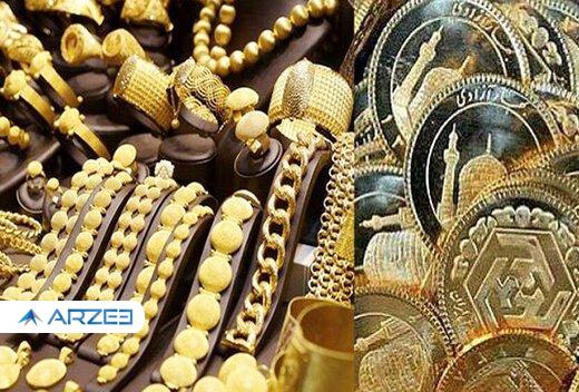 سکه در نزدیکی مرز کانال ۱۲ میلیون / حباب ربع سکه ترمز برید