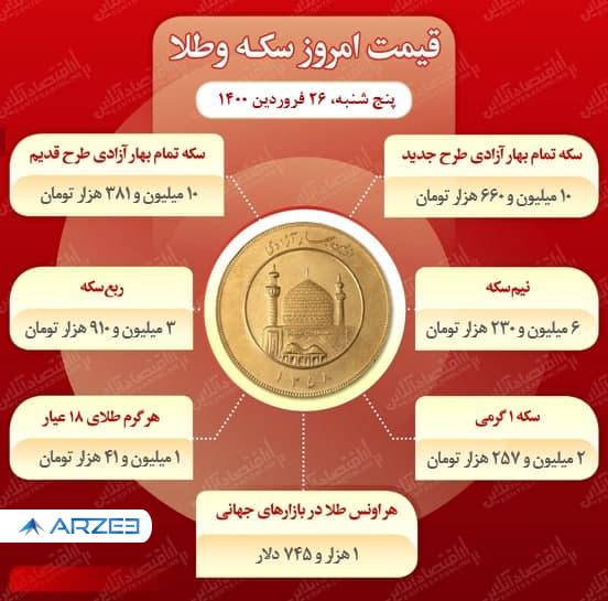 26 فروردین