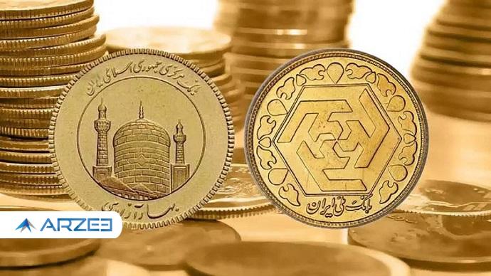 سکه ۱۱ میلیون و ۶۵۰ هزار تومان شد