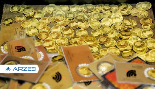 سیر صعودی سکه در بازار/ پیشروی قیمت‌ها تا آستانه تغییر کانال