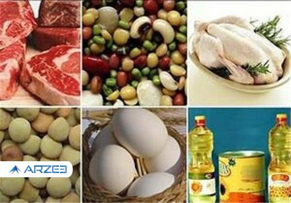 محموله‌های وارداتی بدلیل تاخیر در تخصیص ارز متروکه می‌شوند