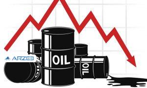 وضعیت شاخص قیمت نفت در هفته ای که گذشت