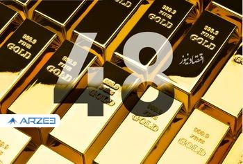 ۴۸ ساعت حیاتی برای طلا