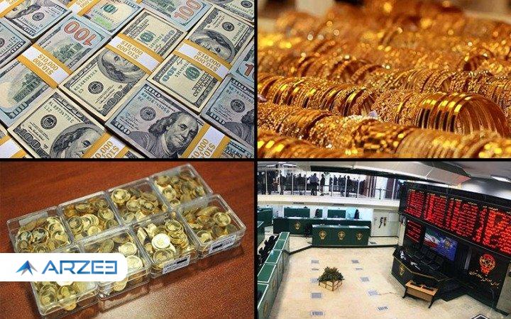 ۶ پیش‌بینی از آینده بازارها / ریزش بازارها ادامه‌دار است؟